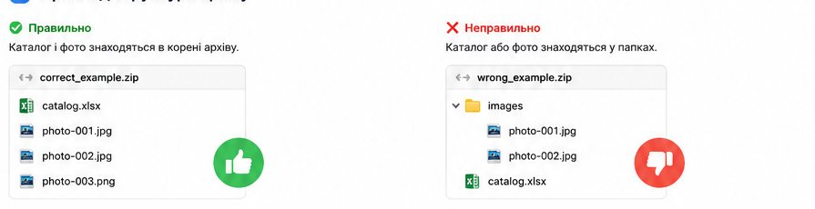 Правильно / Неправильно
